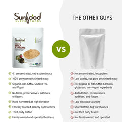 Sunfood Maca Extreme from Peruvian mountains for authentic ancient superfood heritage