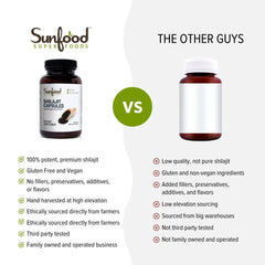 Sunfood Shilajit powder with fulvic acid emphasizes nutrient density.