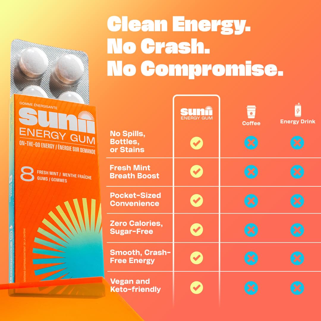 Sunii Energy Gum portable pack ideal for travel and work