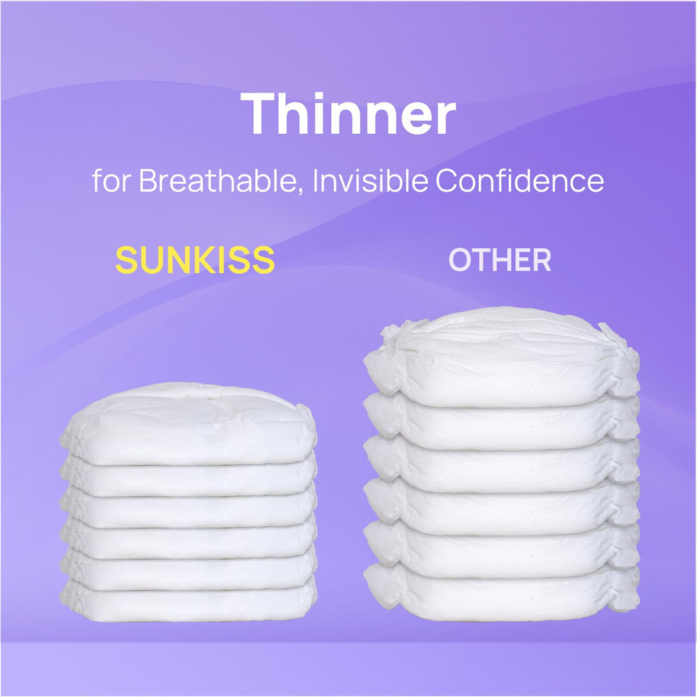 SUNKISS leak guards provide extra protection against side leaks.
