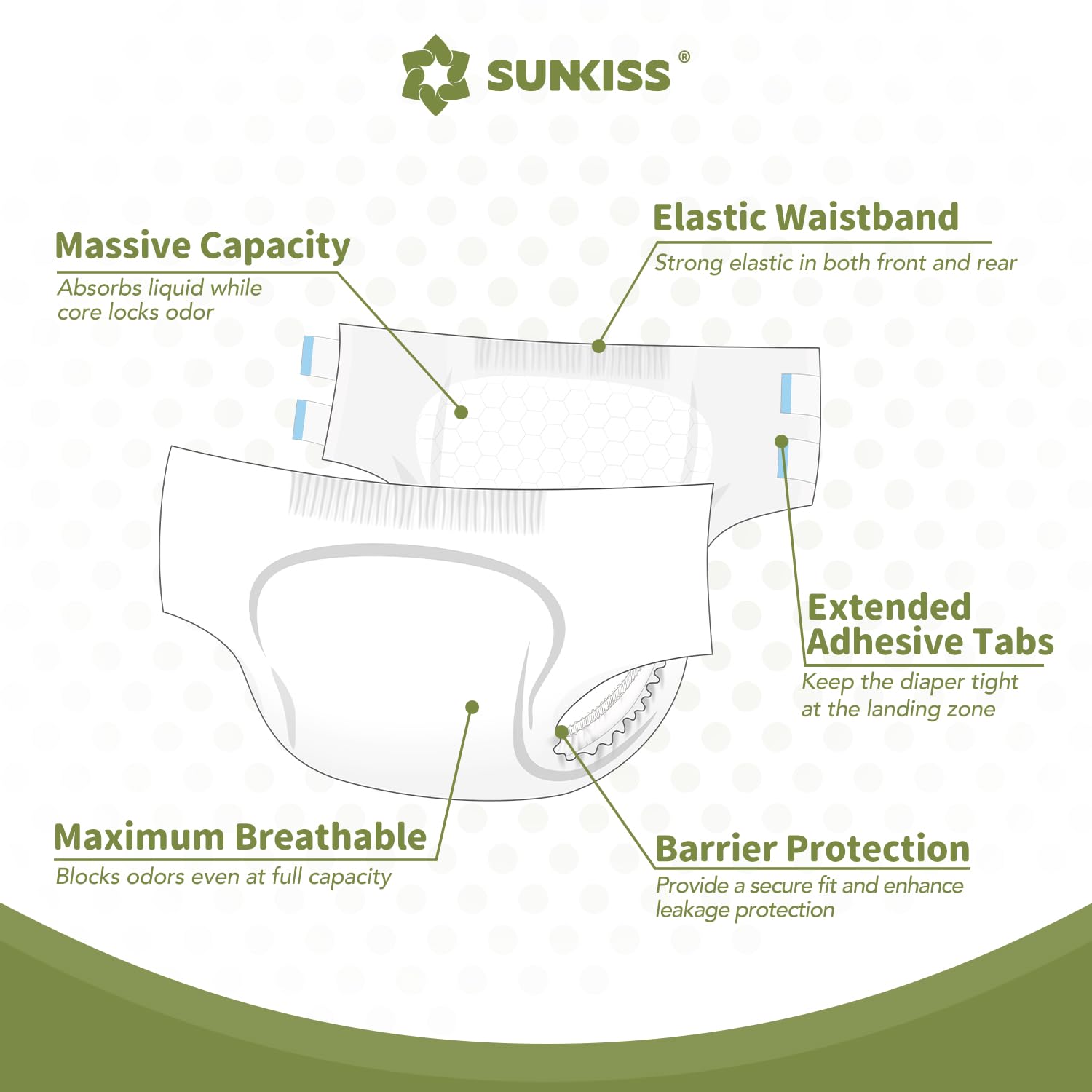 SUNKISS Masterpiece packaging shows value and convenient multi-pack for daily use.