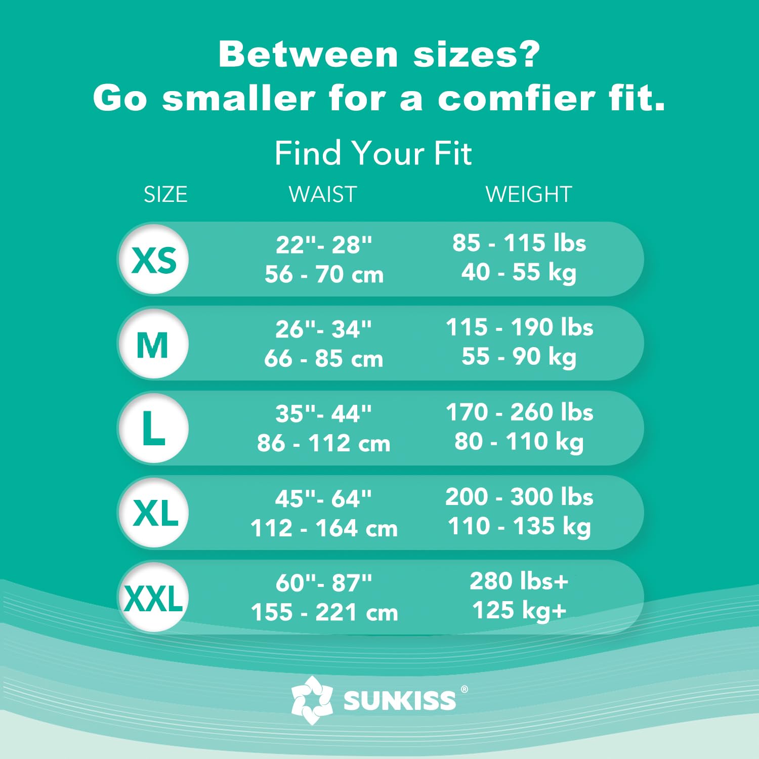 Close-up of SUNKISS TrustPlus absorbent core for fast wicking.