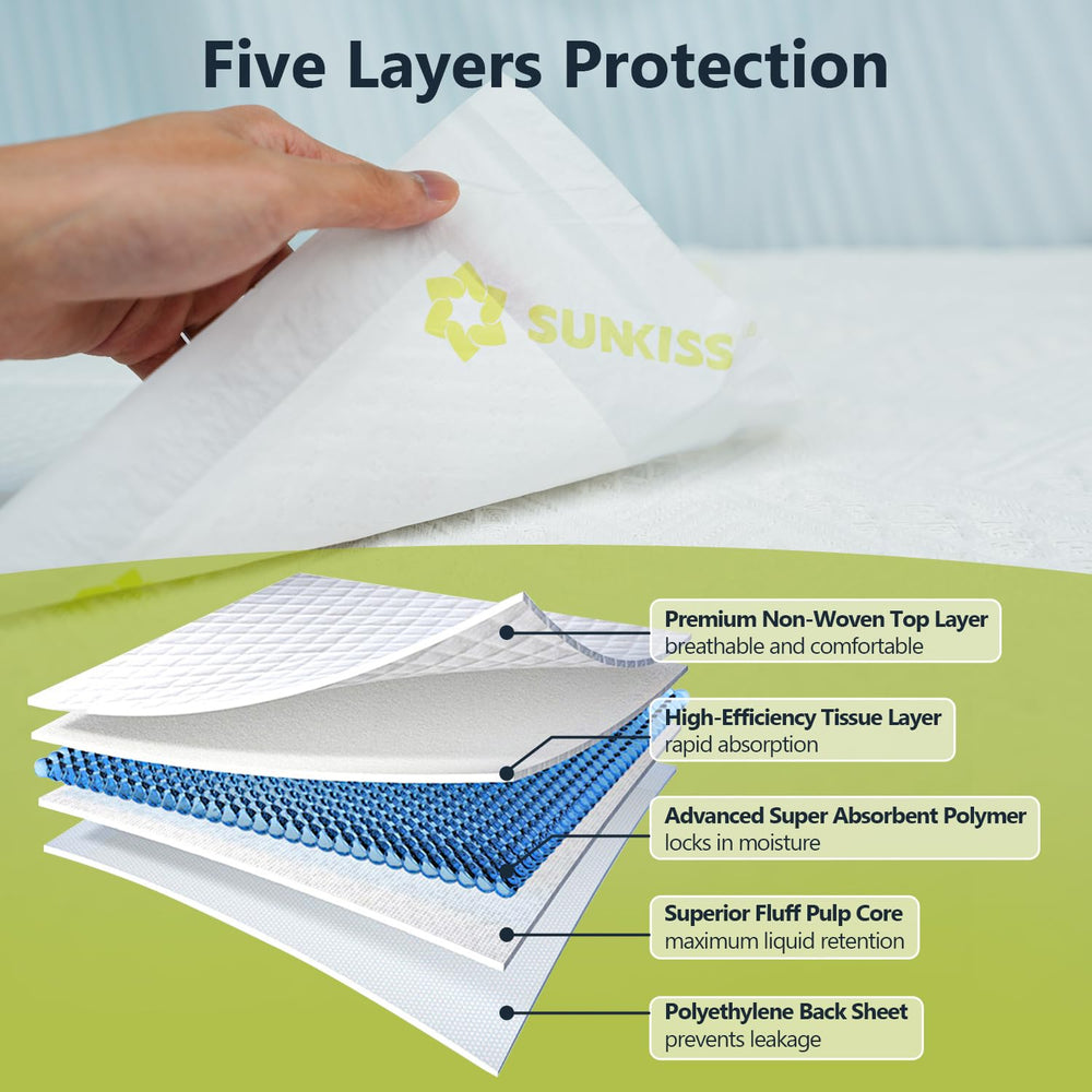 SUNKISS TrustPlus bed protector on a sofa preventing leaks