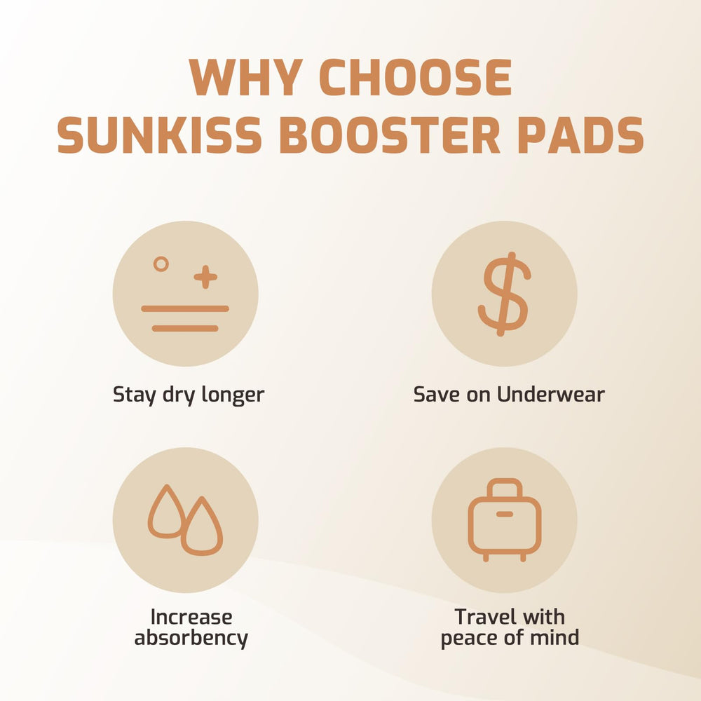 SUNKISS offers up to 600 ml extra absorbency for fewer changes.