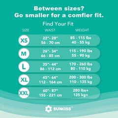 SUNKISS TrustPlus core featuring odor-control for discreet wear.
