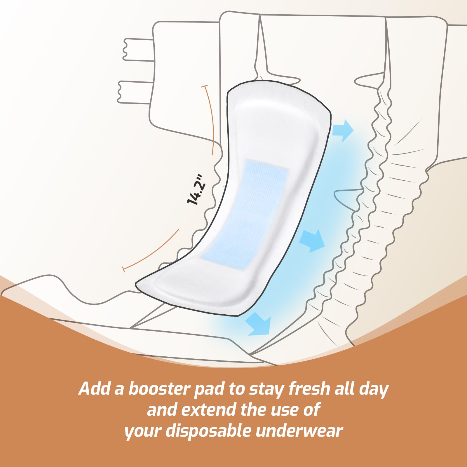 SUNKISS Trustplus pads lock in moisture and help neutralize odor on contact.