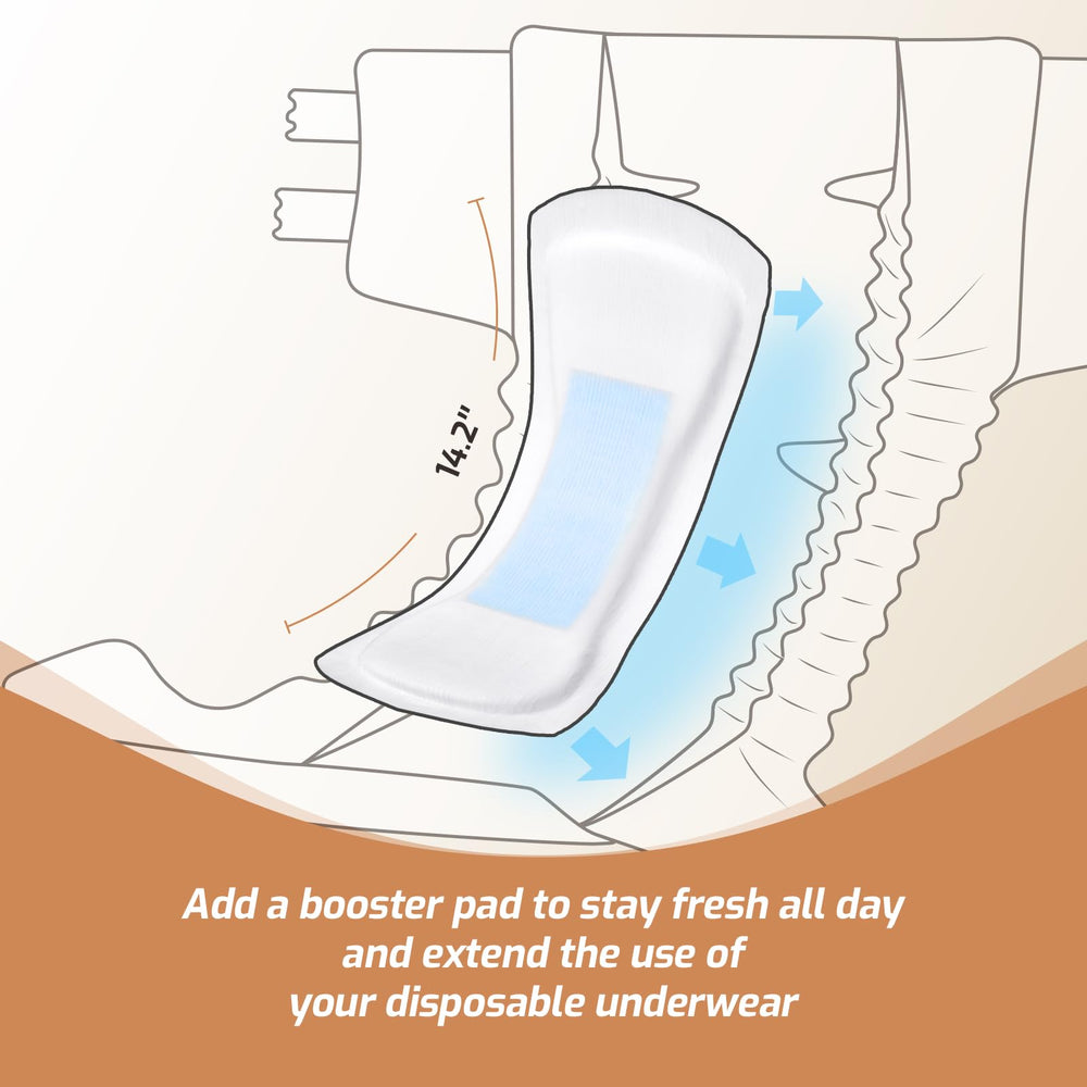 SUNKISS Trustplus pads lock in moisture and help neutralize odor on contact.