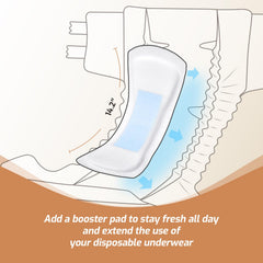 SUNKISS Trustplus pads lock in moisture and help neutralize odor on contact.