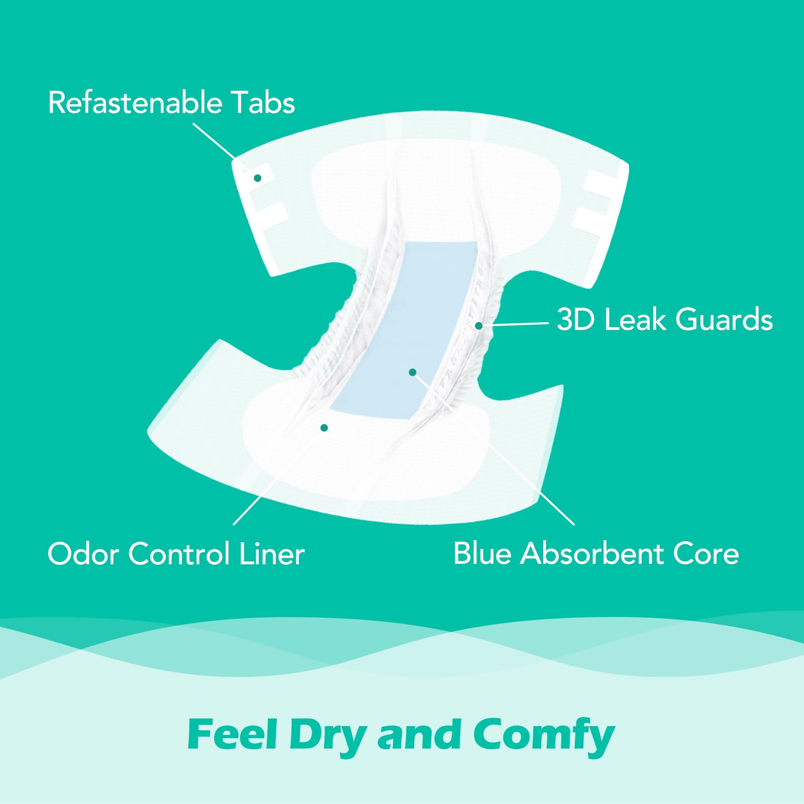 SUNKISS TrustPlus adjustable tabs create a secure, comfortable fit for many body shapes.