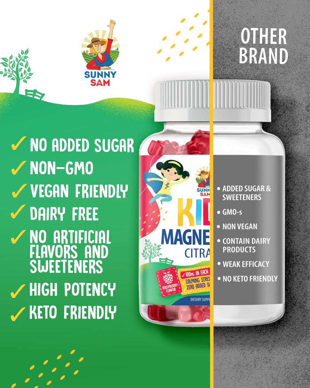 Sunny Sam adults magnesium gummies for daily use and relaxation.
