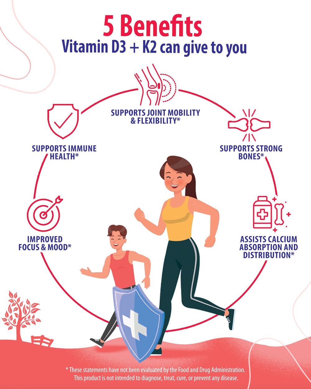 Close-up label of Sunny Sam D3 K2 high-absorption formula.