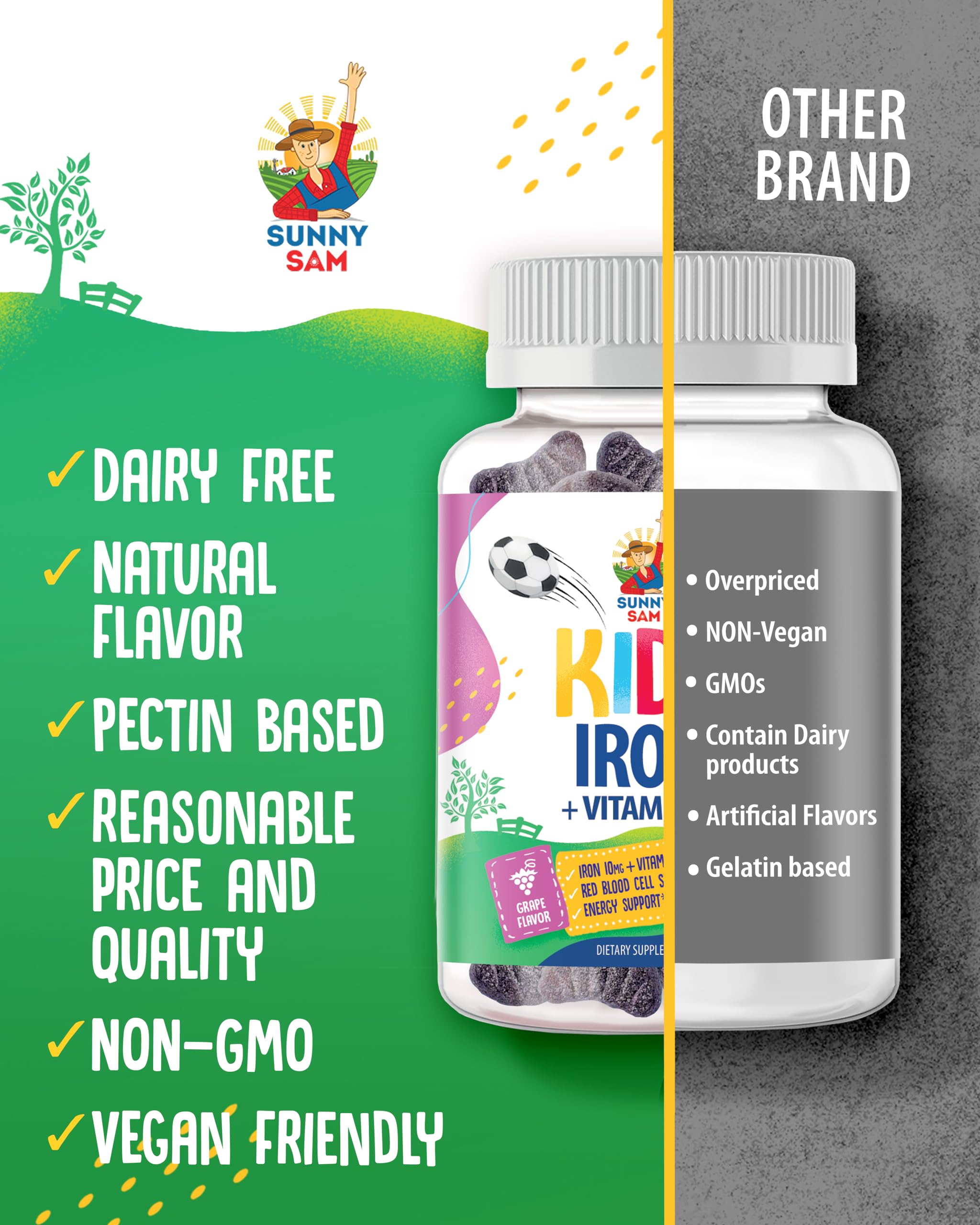 Sunny Sam Iron Gummies kids daily dose setup scene