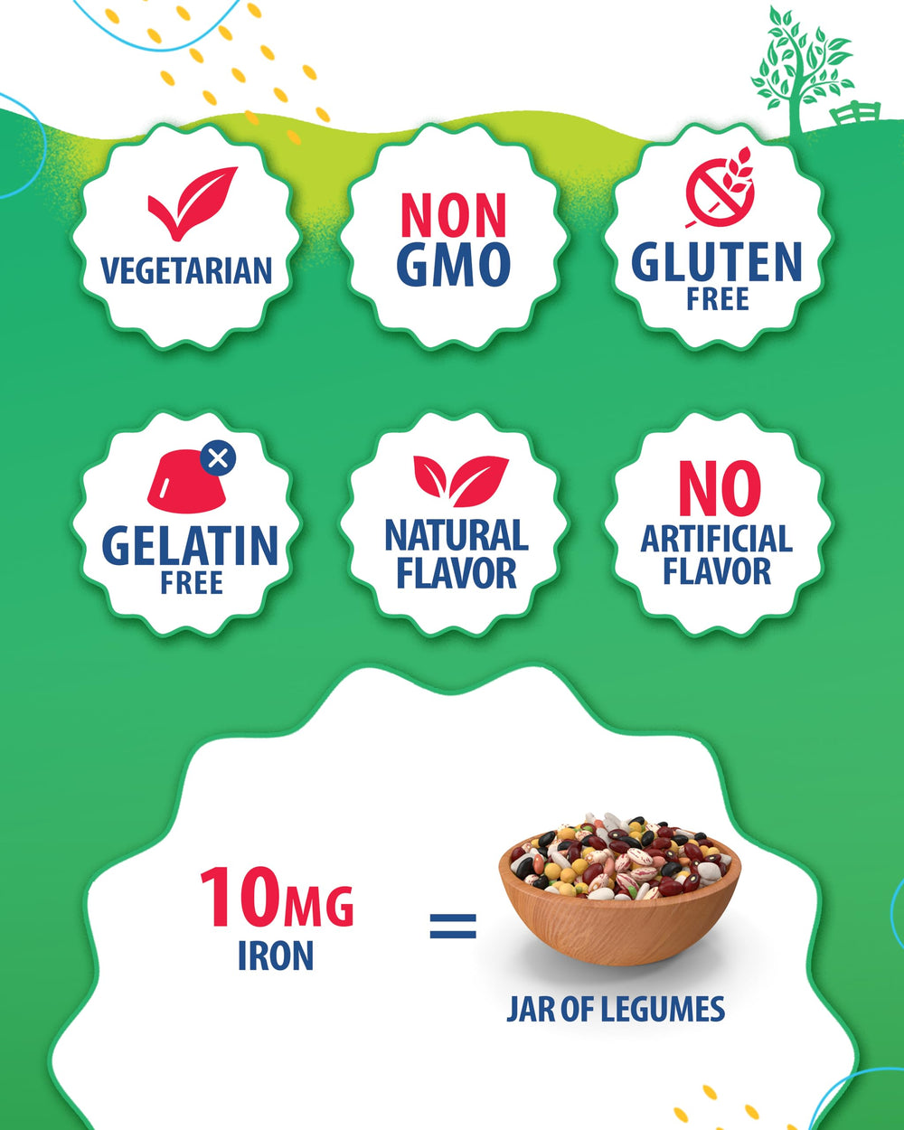 Sunny Sam Iron Gummies kids packaging front emphasizing allergen information