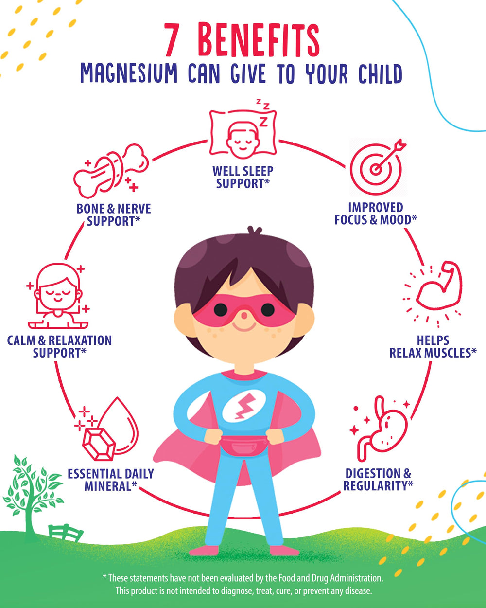 Sunny Sam magnesium citrate chewables packaging highlighting natural ingredients.