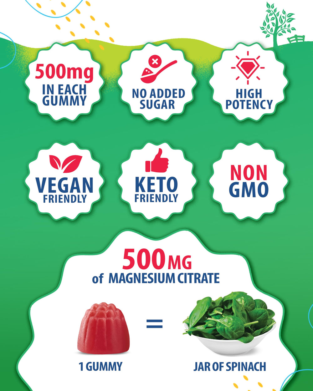 Sunny Sam sleep-support image illustrates calming nightly routine with magnesium for kids