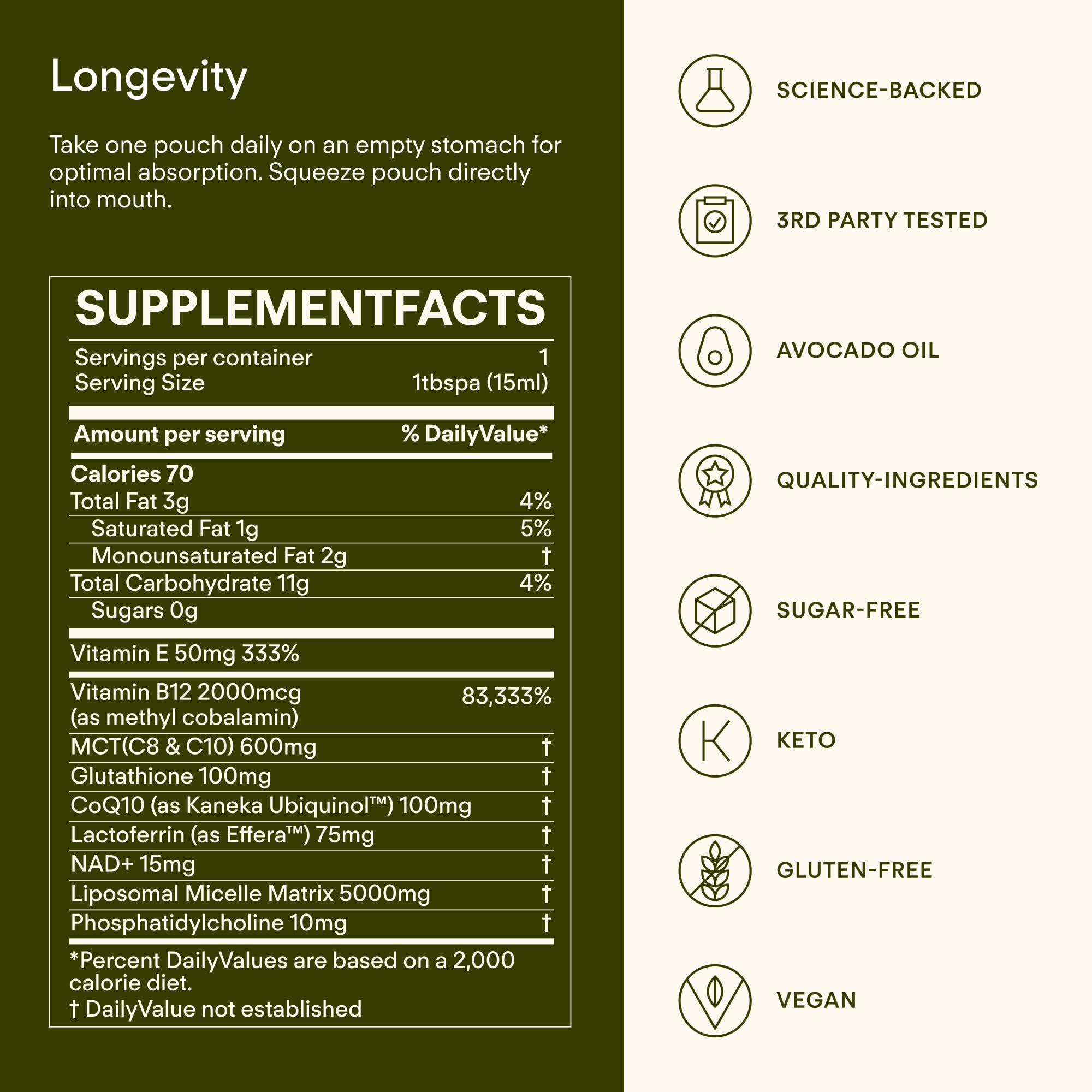 Sunny Within Longevity B12-MCT oil bottle demonstrates metabolism-boosting ingredients