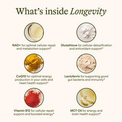 Sunny Within Longevity glutathione bottle conveys antioxidant support