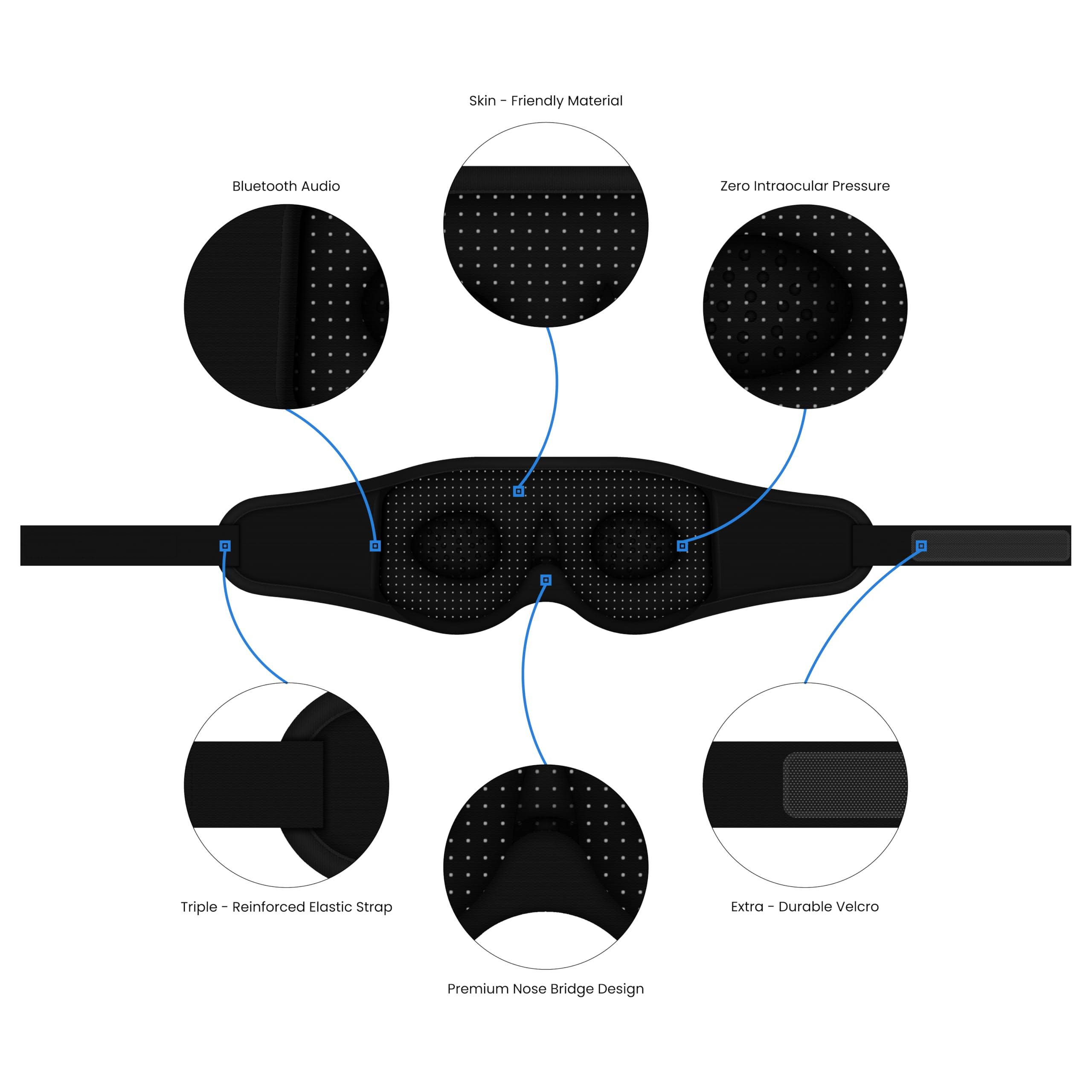 Sunofi mask uses breathable memory foam fabric for all-night comfort.