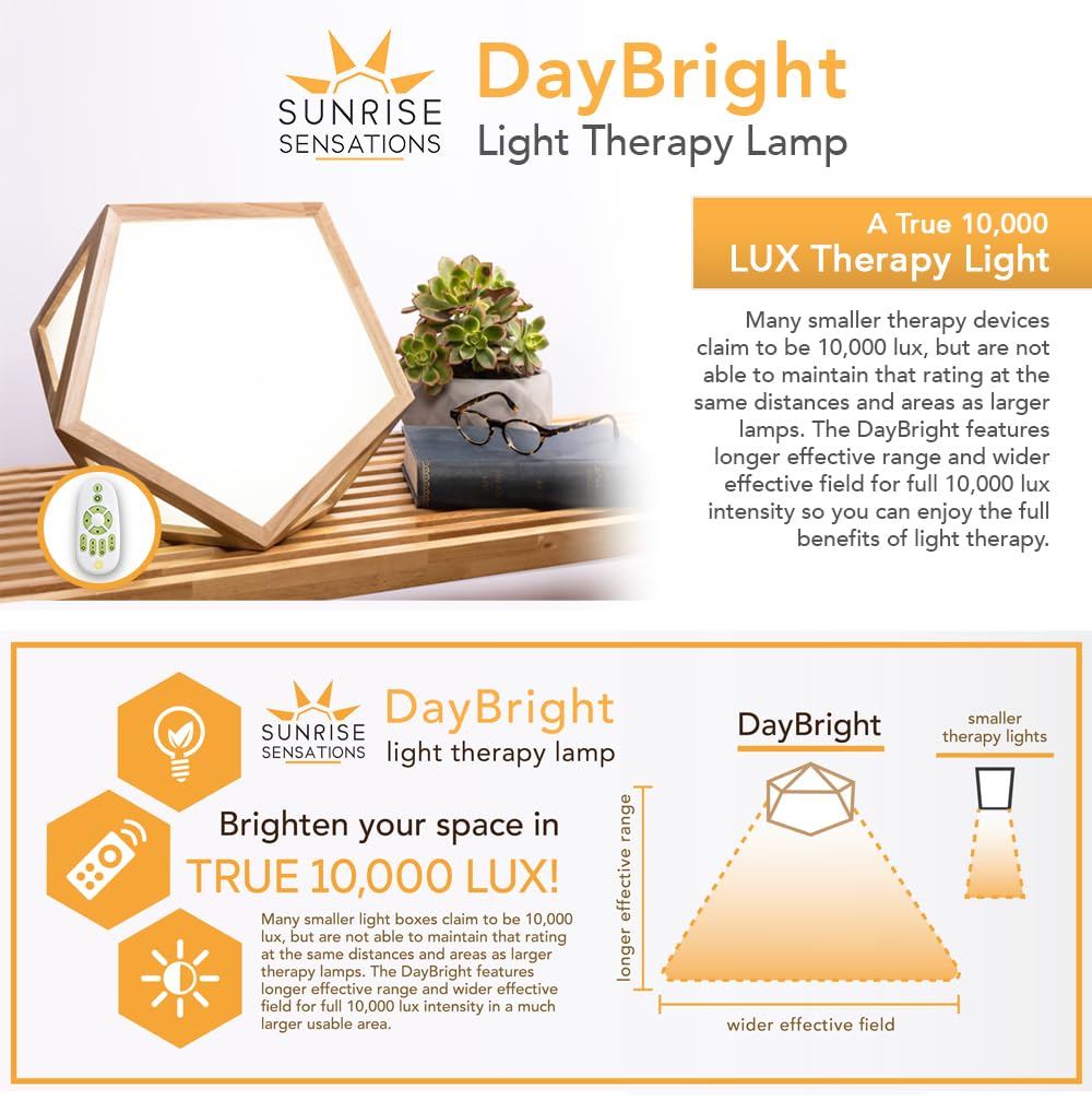 Close-up brightness adjustment panel demonstrates flexible 5,000 to 10,000 LUX settings