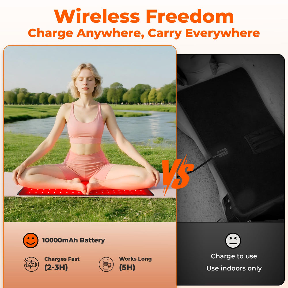 Sunruf red light therapy pad battery life supports portable wellness anywhere