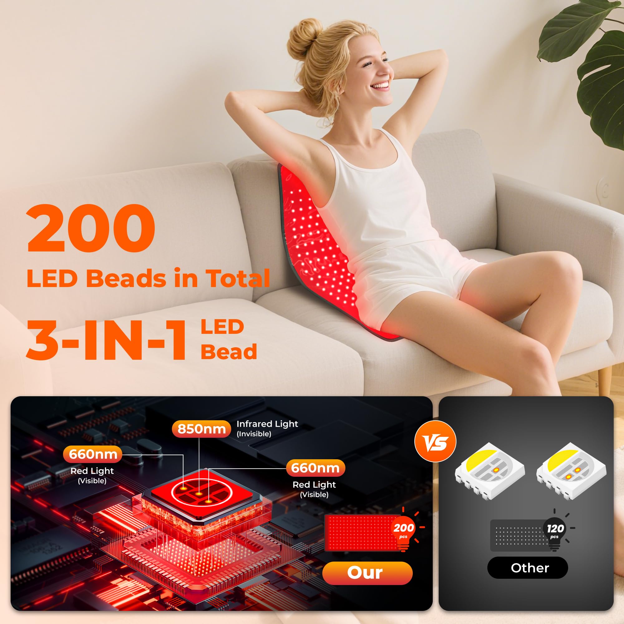 Sunruf red light therapy pad cordless design enabling unrestricted movement