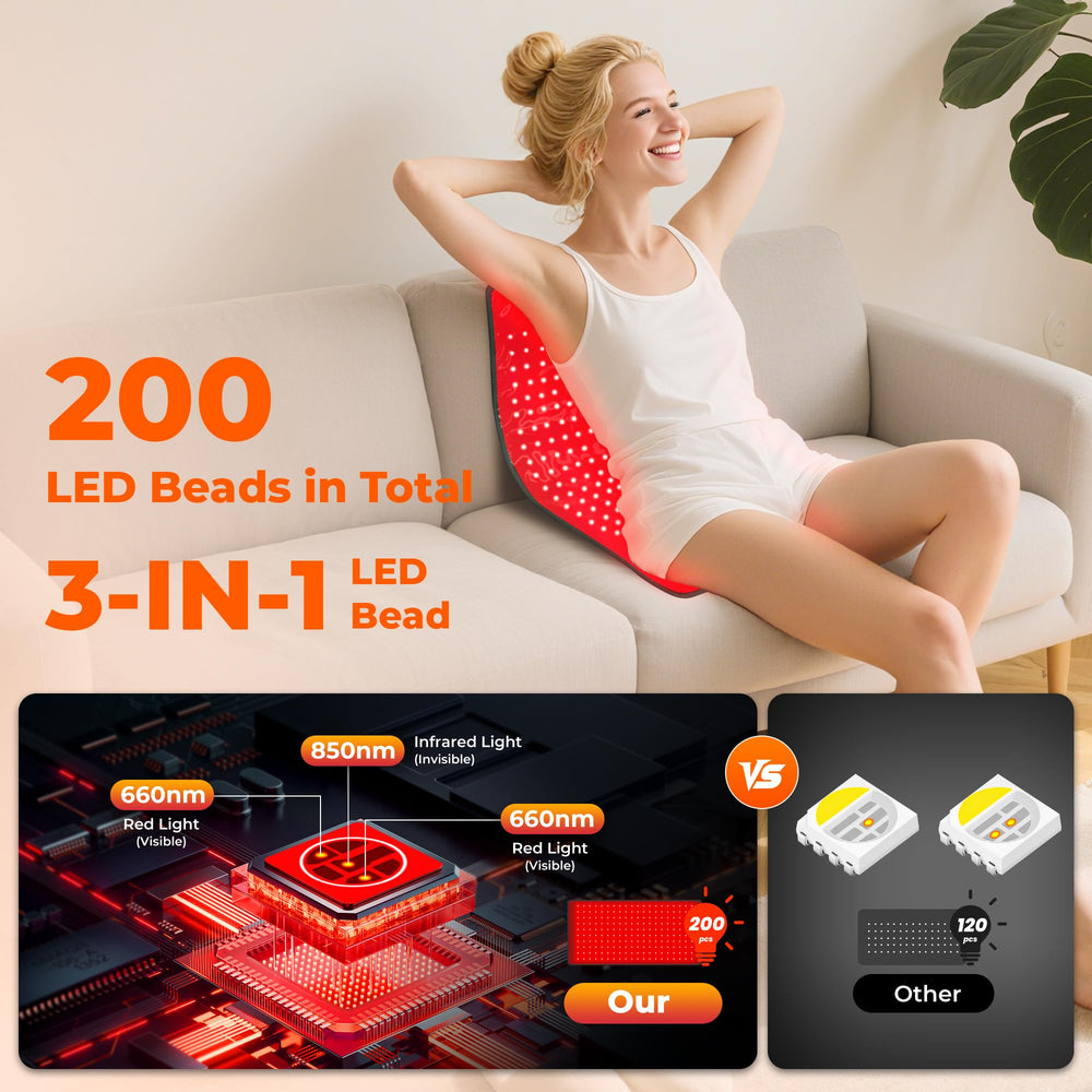 Sunruf red light therapy pad cordless design enabling unrestricted movement