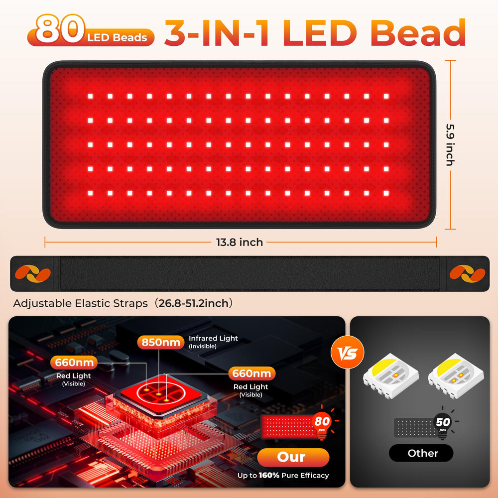 Sunruf red light therapy pad for travel and outdoor use.