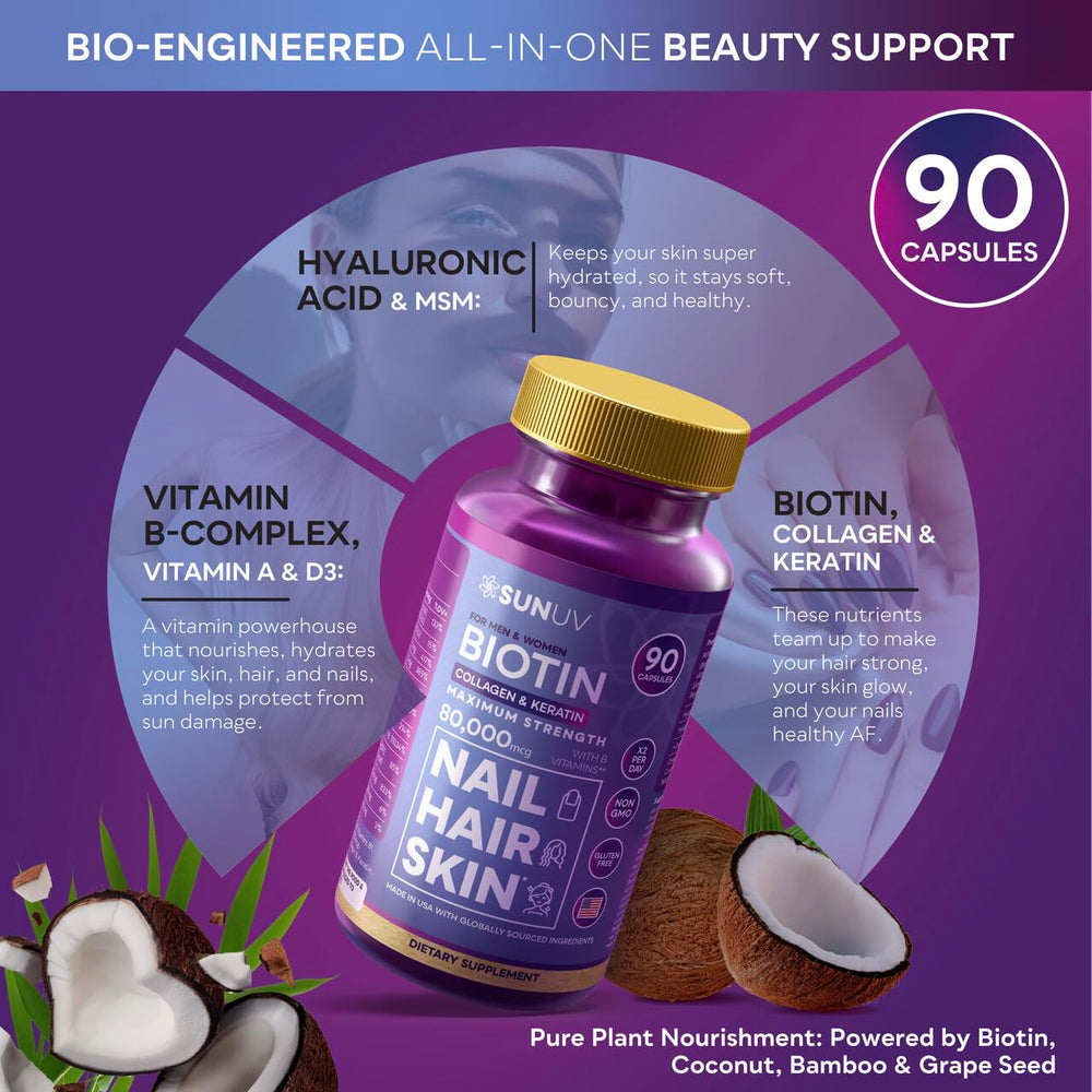 SUNUV Biotin capsules close-up ready for daily supplementation