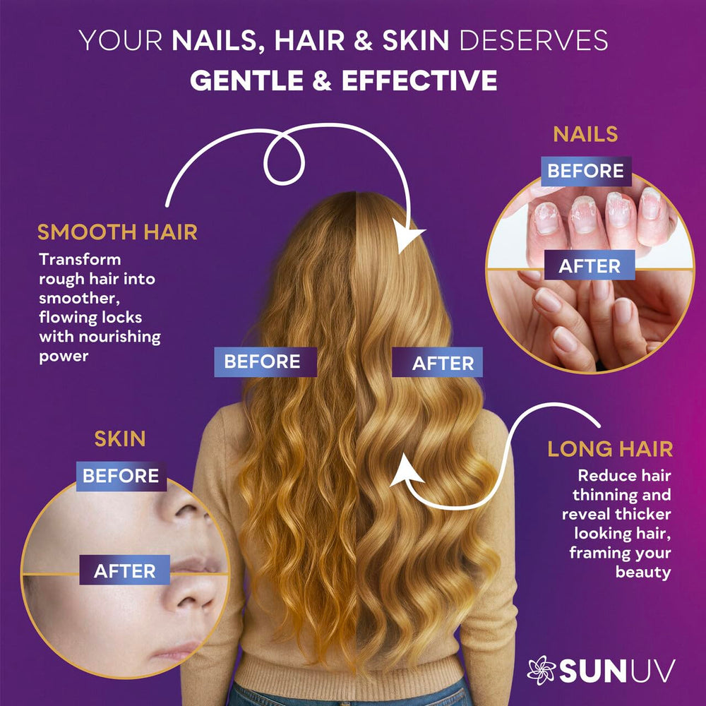 SUNUV Biotin keratin complex graphic suggests stronger hair structure