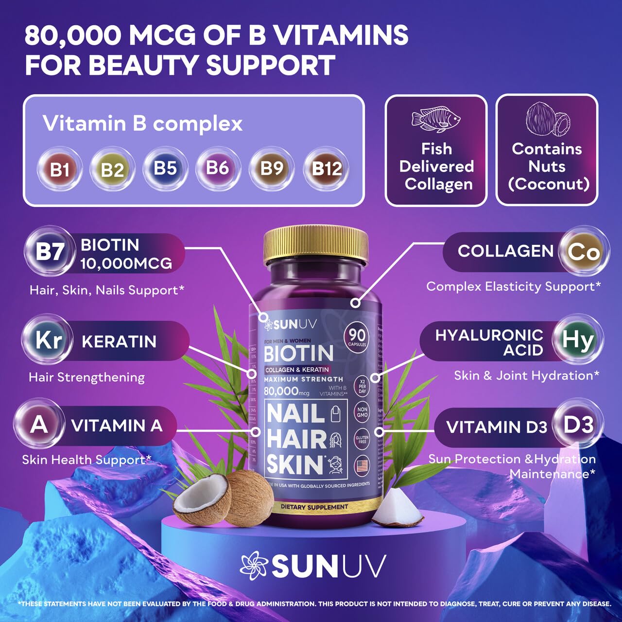 SUNUV Biotin label highlighting USA-made manufacturing and purity