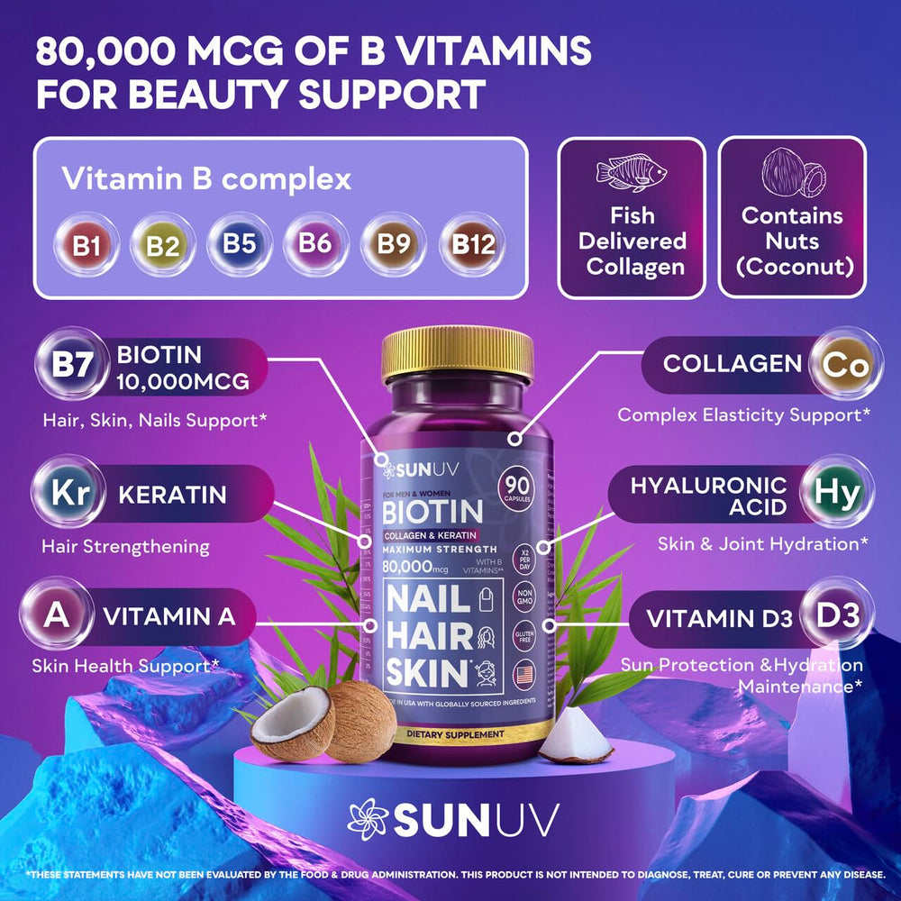 SUNUV Biotin label highlighting USA-made manufacturing and purity