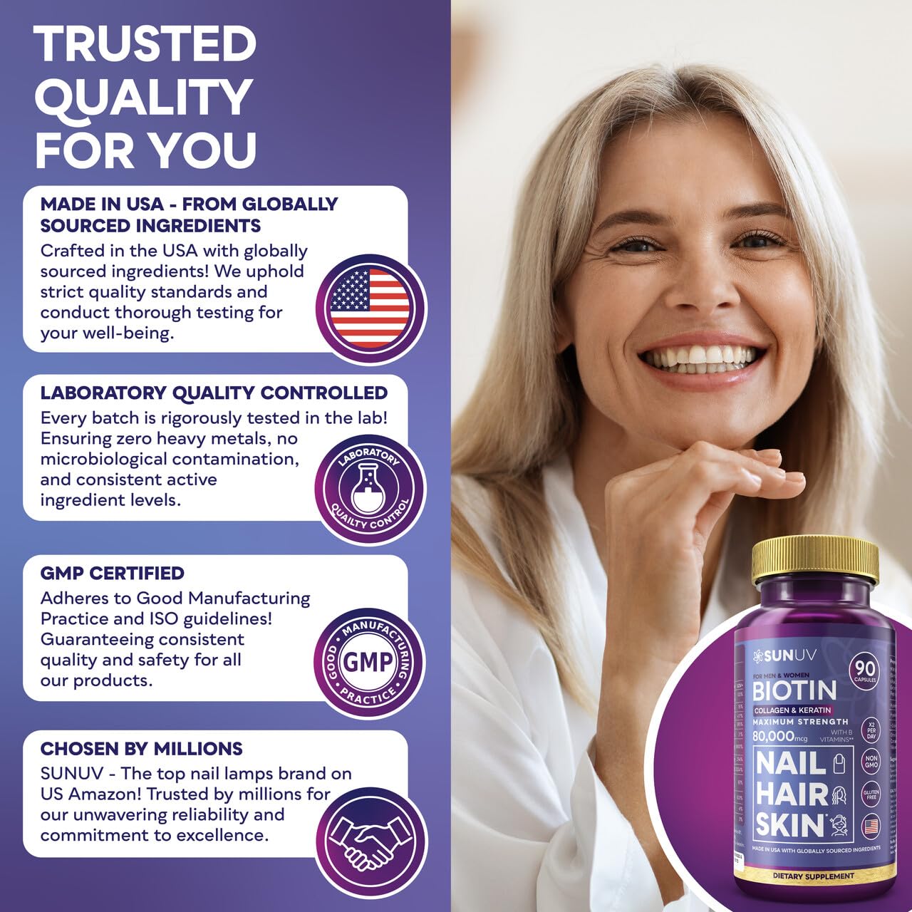 SUNUV Biotin USA facility badge implies strict manufacturing standards