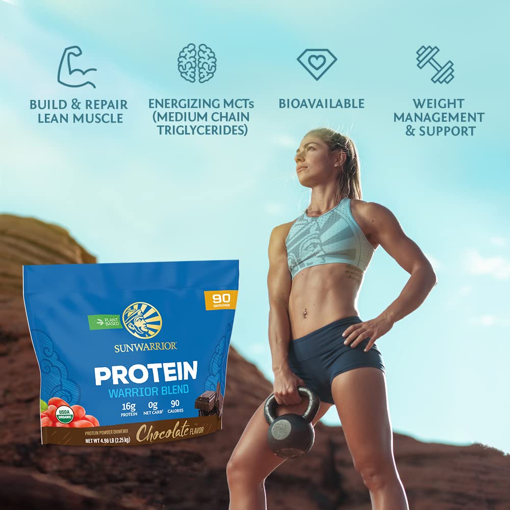 Sunwarrior BCAA amino acids label for muscle-supporting blends.