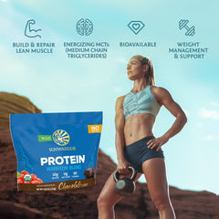 Sunwarrior BCAA amino acids label for muscle-supporting blends.