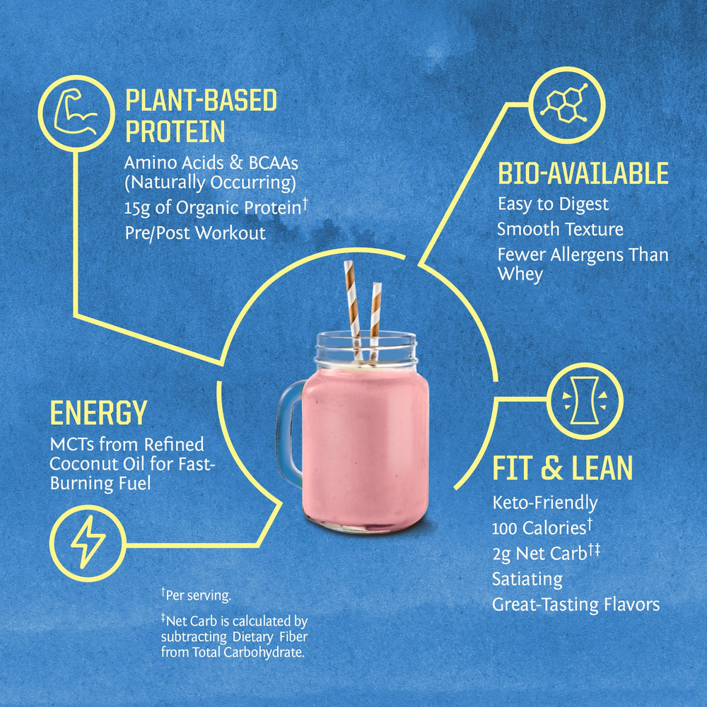 Sunwarrior Berry Warrior Blend bag shows clean ingredient blend.
