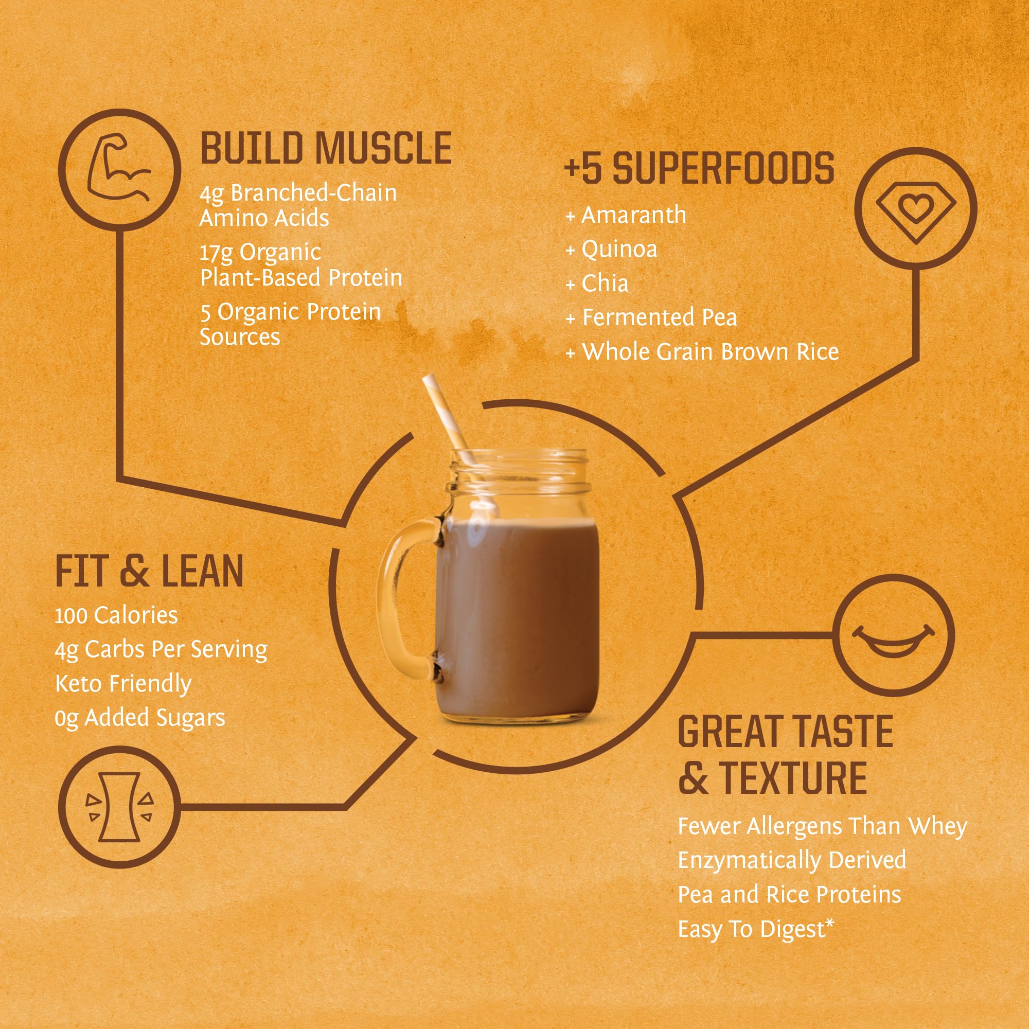 Sunwarrior Classic Plus chocolate mixed shake glass showing smooth texture in a morning routine.