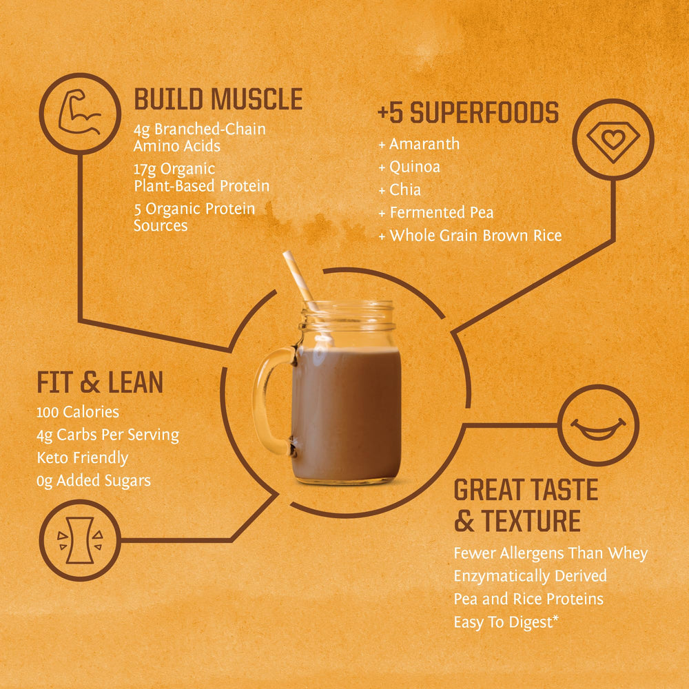 Sunwarrior Classic Plus chocolate mixed shake glass showing smooth texture in a morning routine.