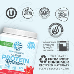 Sunwarrior Clear Protein glass shows a refreshing watermelon drink supporting daily protein goals.