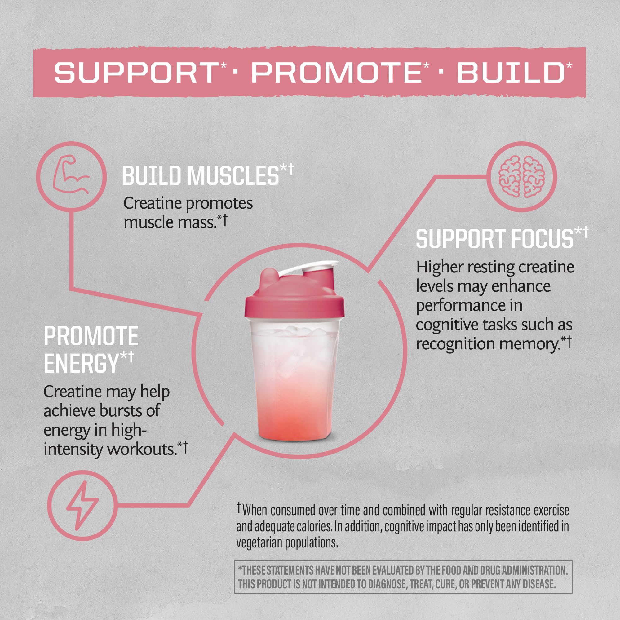Sunwarrior Creatine Monohydrate bottle on shelf reflects vegan, clean nutrition.