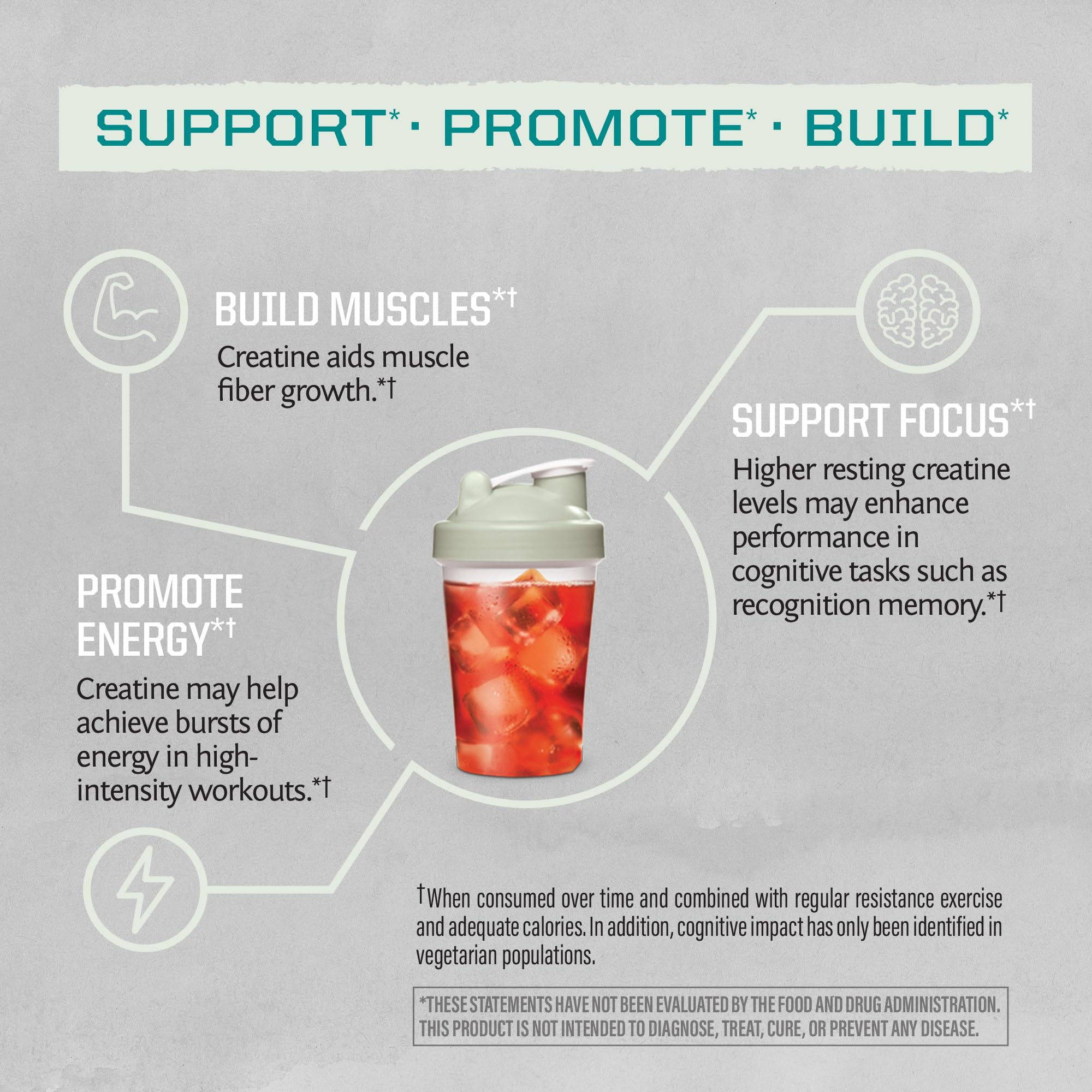 Sunwarrior Creatine Monohydrate ingredients graphic shows vegan, keto-friendly composition.