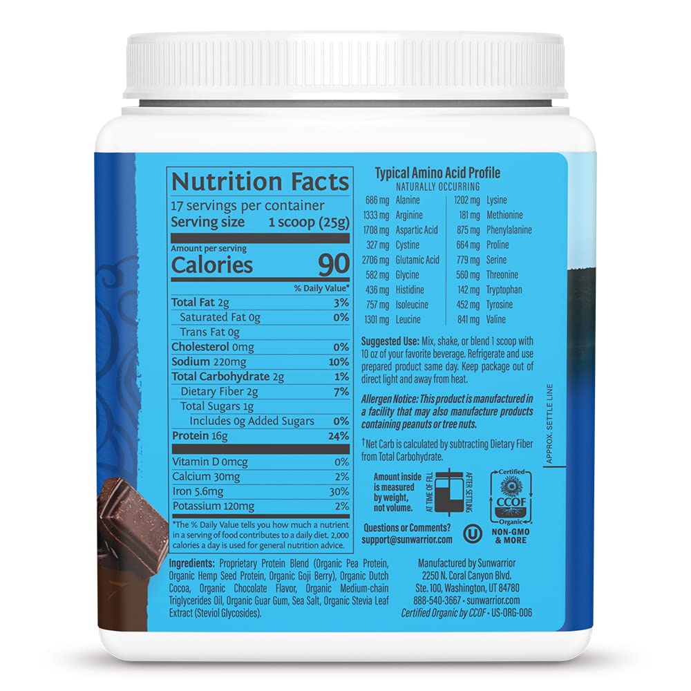 Sunwarrior organic hemp-pea protein chocolate mix demonstrates clean vegan protein for daily energy.