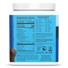 Sunwarrior organic hemp-pea protein chocolate mix demonstrates clean vegan protein for daily energy.
