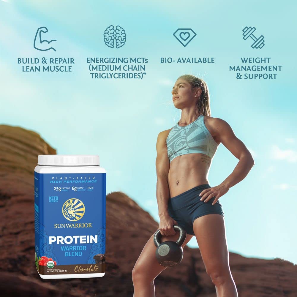 Sunwarrior organic plant protein ingredients panel for transparent nutrition.