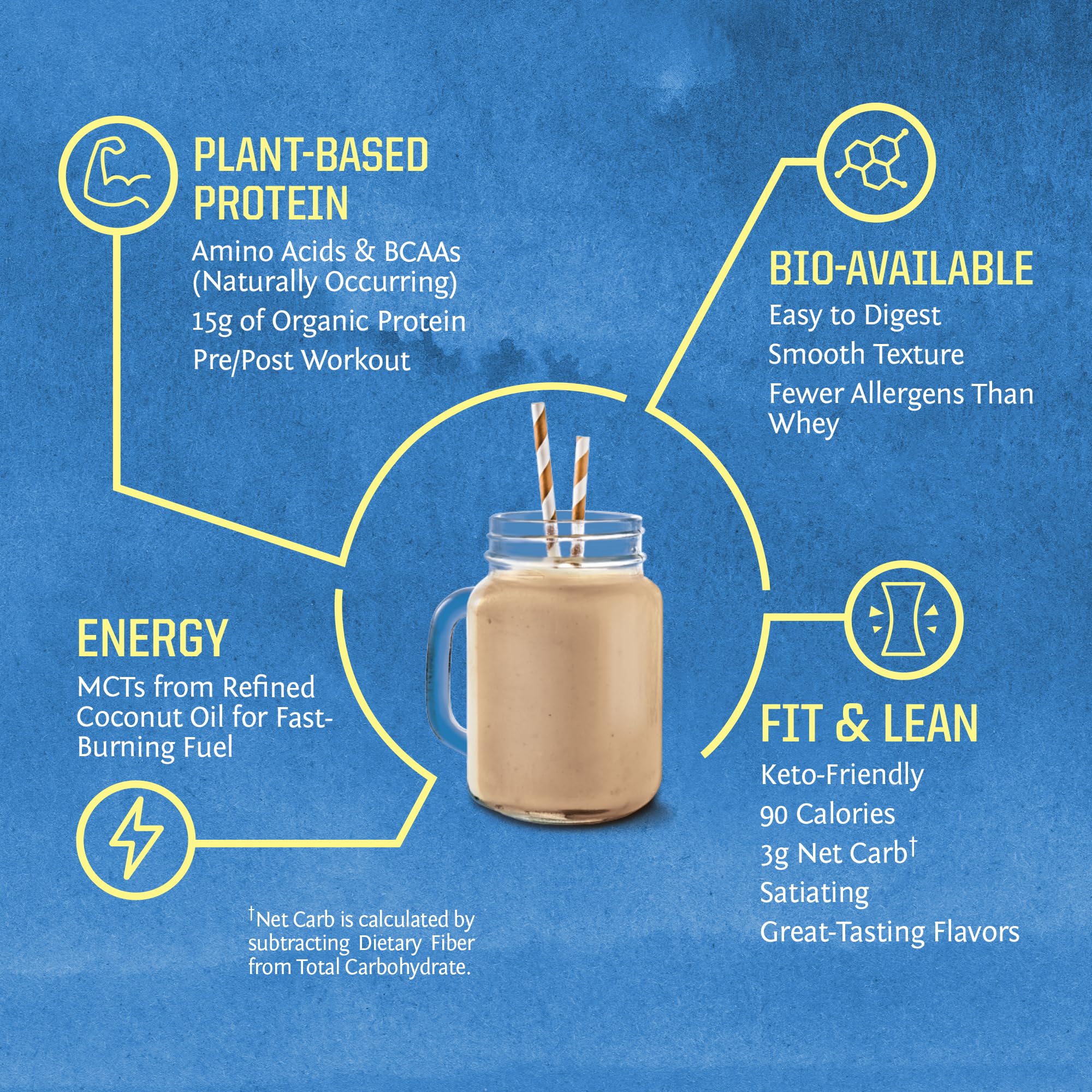 Sunwarrior organic protein bag emphasizing clean, gluten-free formula.