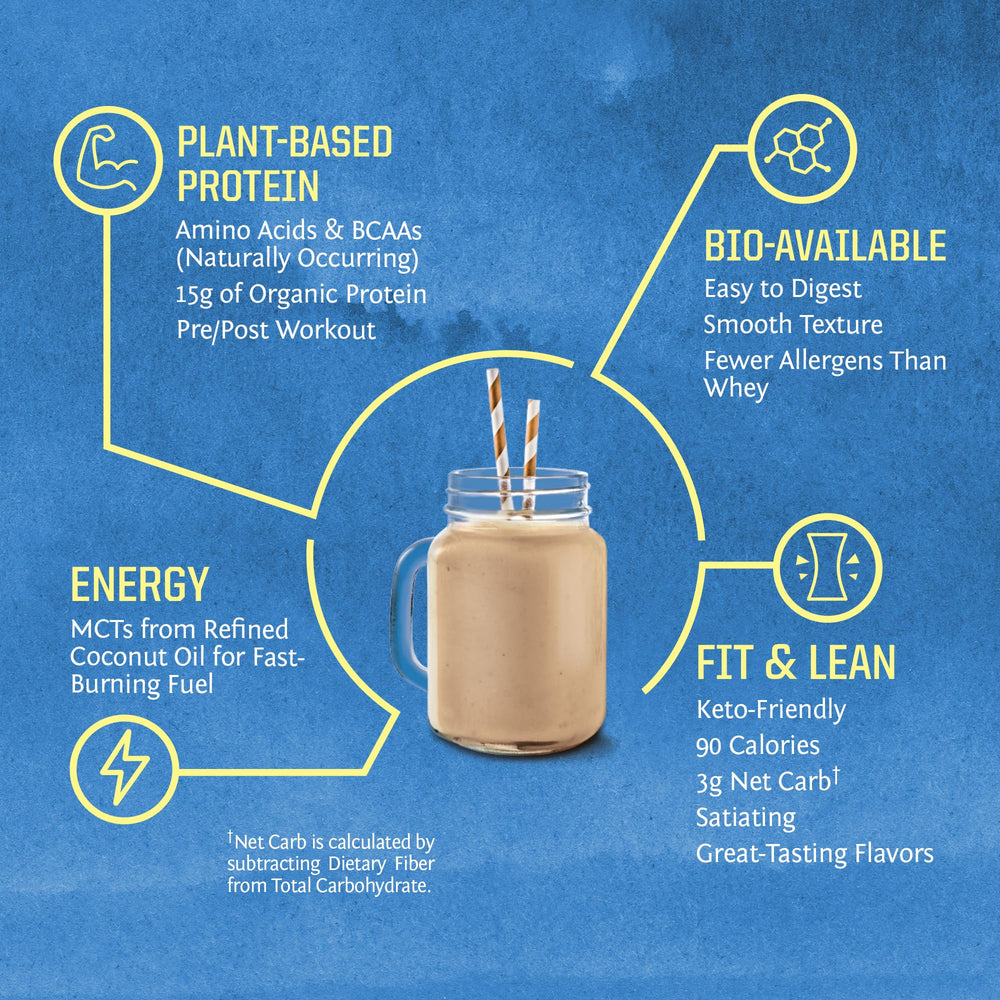 Sunwarrior organic protein bag emphasizing clean, gluten-free formula.