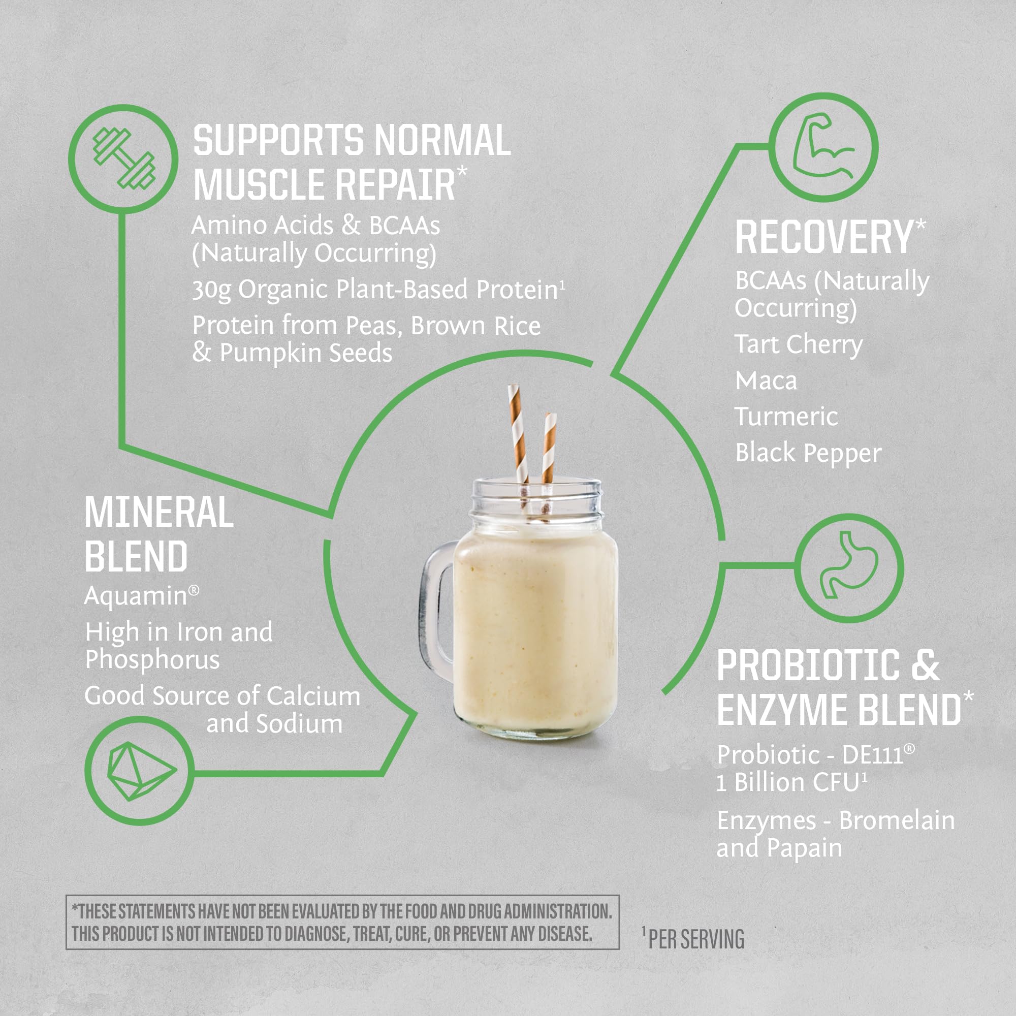 Sunwarrior Organic Protein Powder certifications icons indicating vegan and gluten-free status