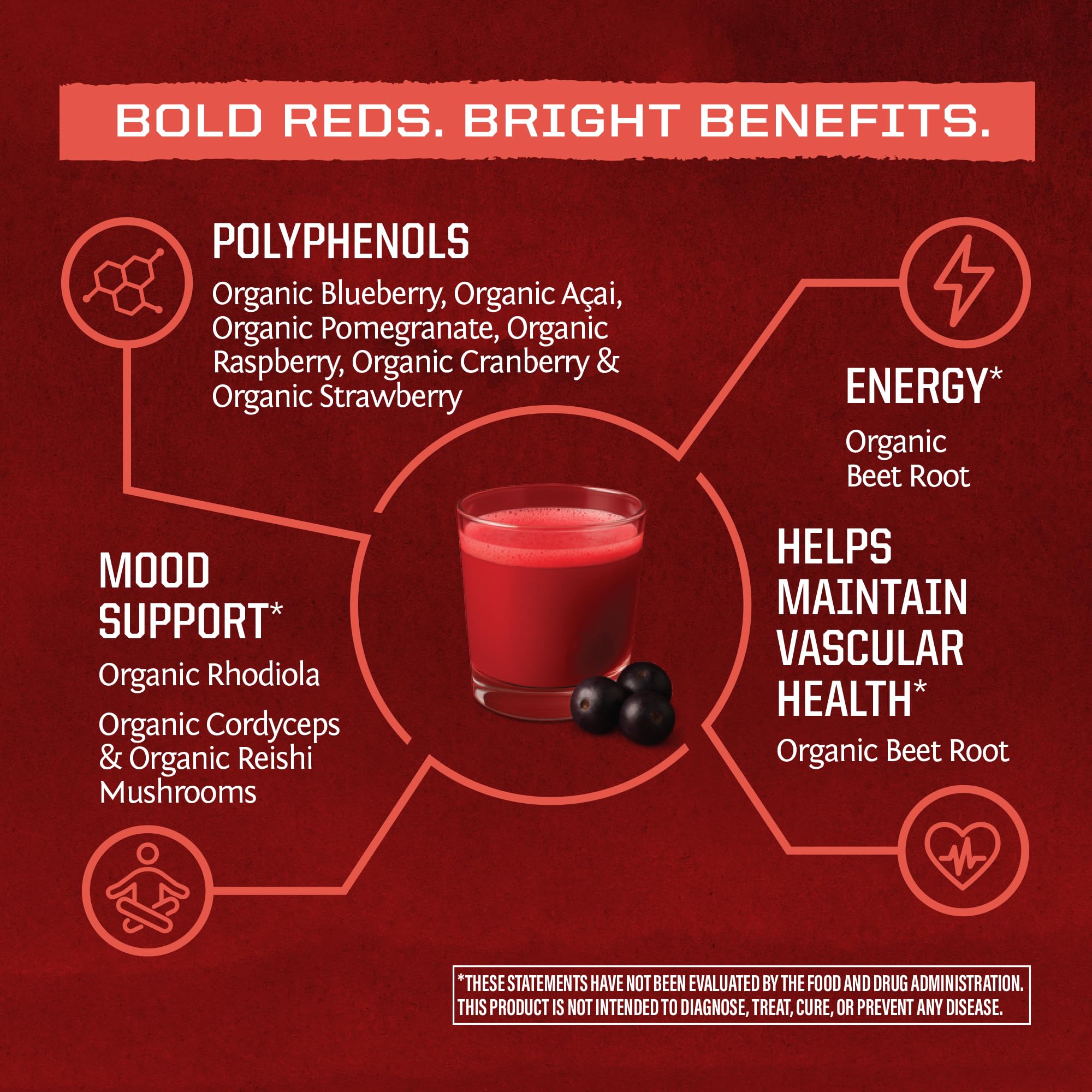 Sunwarrior Organic Super Reds beet-berry mix highlights heart-friendly polyphenols and vibrant color.
