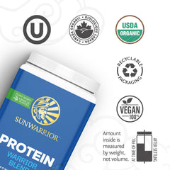Ingredient panel for Sunwarrior protein chocolate highlights organic, non-GMO ingredients.