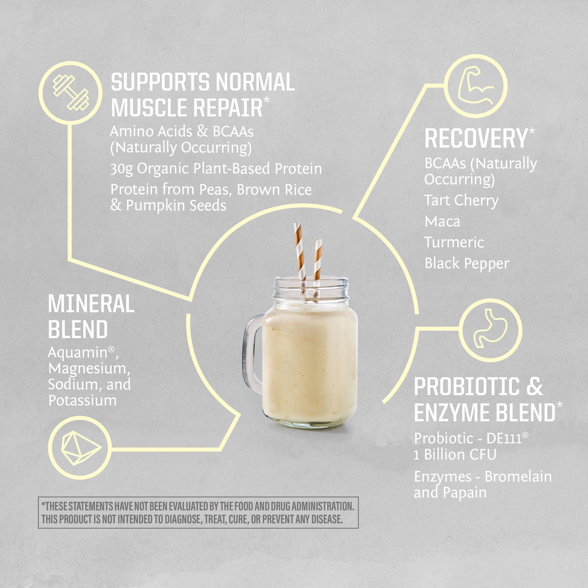 Sunwarrior protein pour over glass with smoothie post-workout option