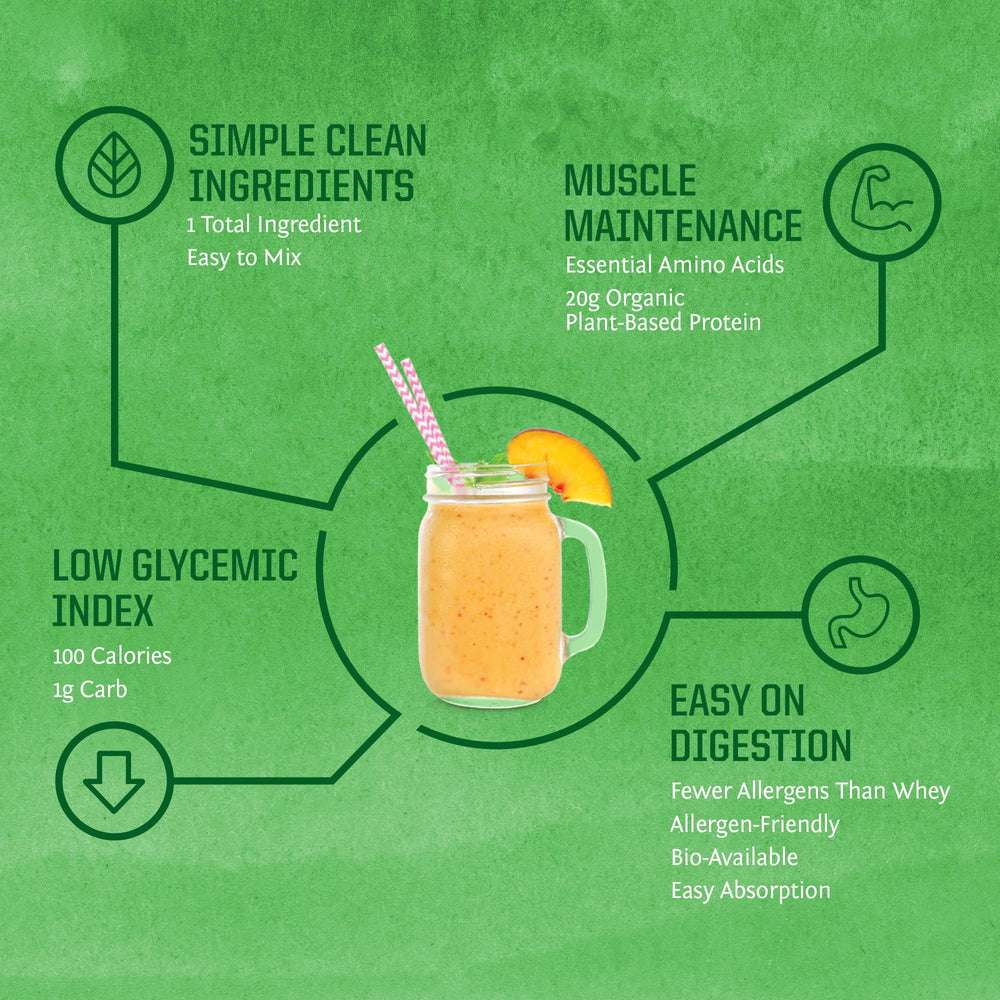 Sunwarrior protein powder jar emphasizes gluten-free and dairy-free plant protein for recipes